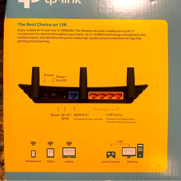 TP-Link 450Mbps Wireless Network Router Wi-Fi Multimodal Router TL-WR940N - Picture 6 of 8